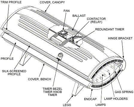 Cutaway view of the SunQuest 16SE tanning bed
