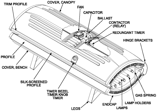 Cutaway view of the SunQuest 24RS tanning bed