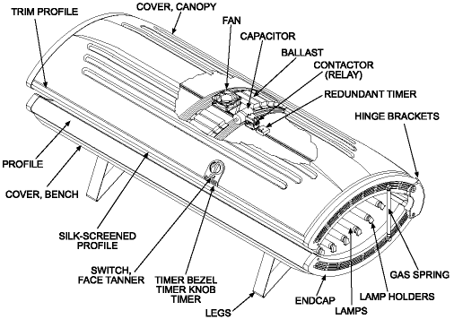 Cutaway view of the SunQuest 24RST tanning bed