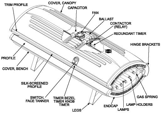 Cutaway view of the SunQuest 26RST tanning bed
