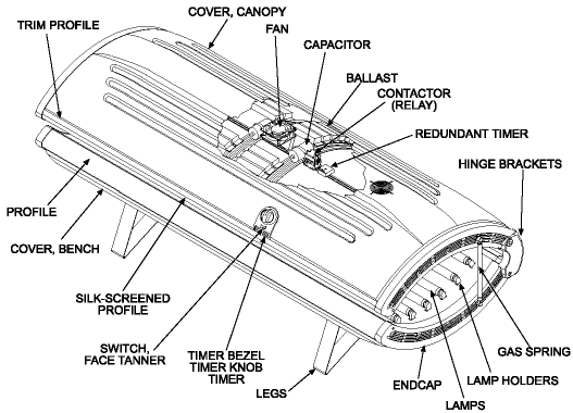 Cutaway view of the SunQuest 24RSF tanning bed