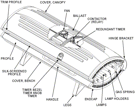 Cutaway view of the SunQuest 16SE tanning bed