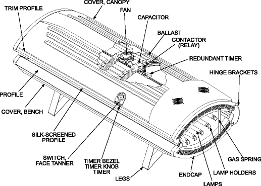 Cutaway view of the SunQuest 24RSF tanning bed