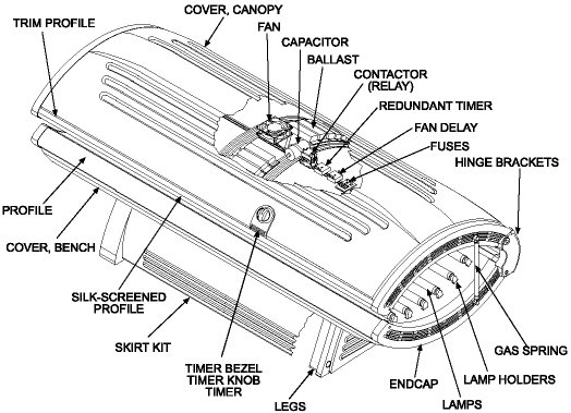 Cutaway view of the Sunvision 24S tanning bed
