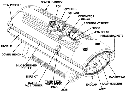 Cutaway view of the Sunvision 28LX2F tanning bed