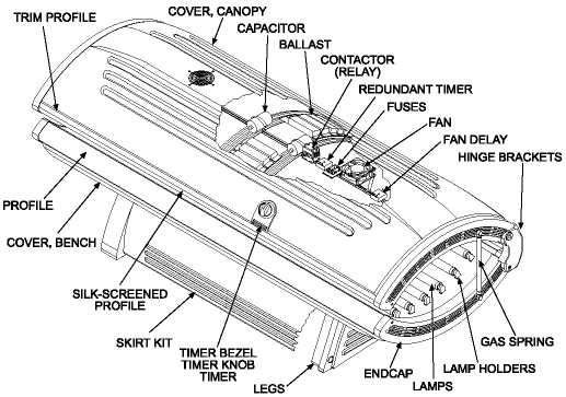 Cutaway view of the Sunvision 28LX tanning bed