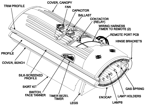 Cutaway view of the Sunvision 28LE2F tanning bed