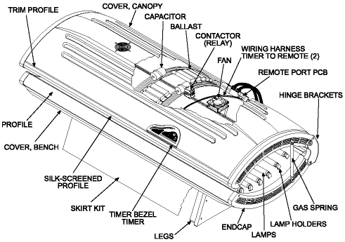 Cutaway view of the Sunvision 28LE tanning bed