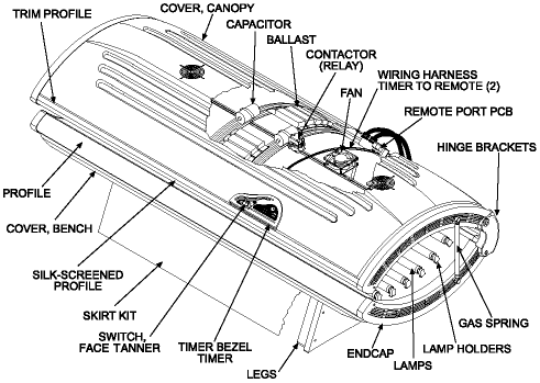 Cutaway view of the Sunvision 28LET tanning bed