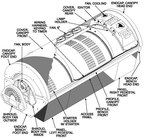 Cutaway view of the Solaris Plus 42 tanning bed