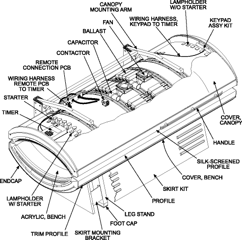 Cutaway view of the SunStar ZX32 tanning bed