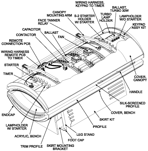 Cutaway view of the SunStar ZX32T tanning bed