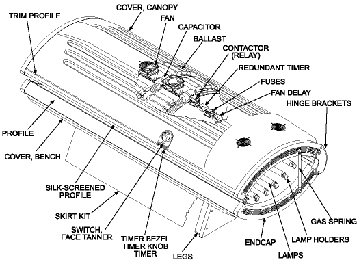 Cutaway view of the Sunvision 28LX2F tanning bed