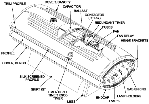 Cutaway view of the Sunvision 28LX tanning bed