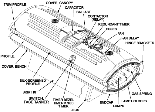 Cutaway view of the Sunvision 28LXT tanning bed