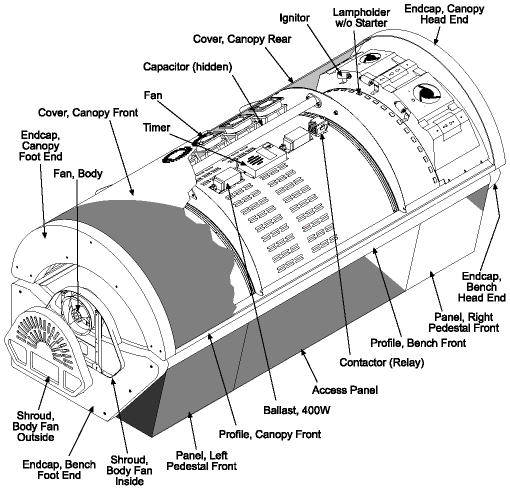 Cutaway view of the Solaris 36 tanning bed