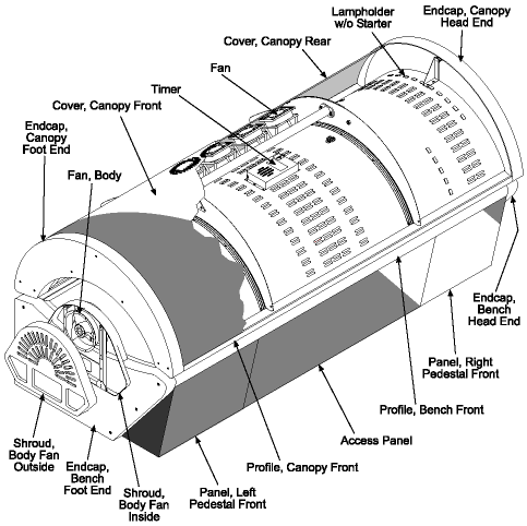 Cutaway view of the Solaris 36 tanning bed