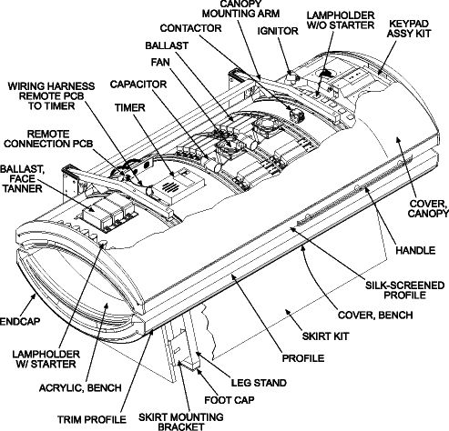 Cutaway view of the SunStar ZX30 3F tanning bed