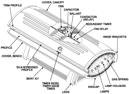 Cutaway view of the Sunvision 24S tanning bed