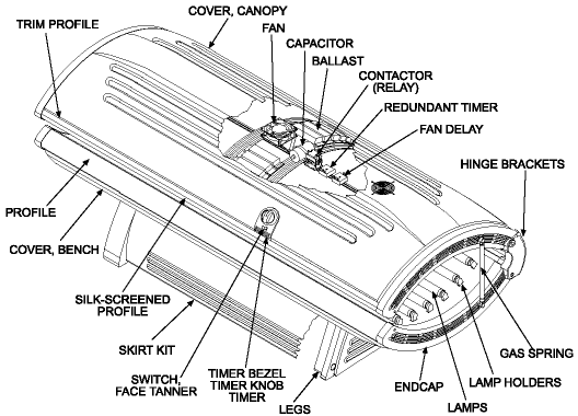 Cutaway view of the Sunvision 24ST tanning bed