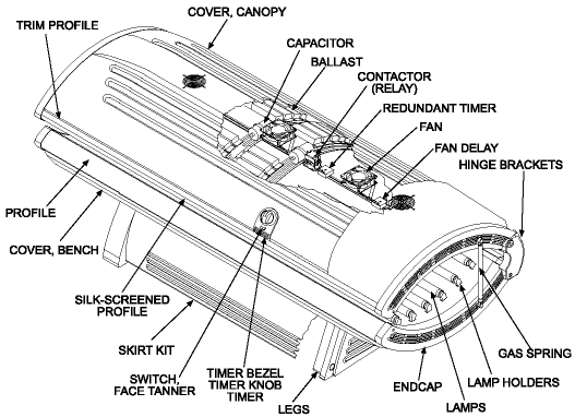 Cutaway view of the Sunvision 28LX2F tanning bed