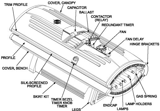 Cutaway view of the Sunvision 28LX tanning bed