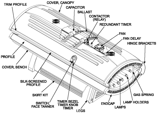 Cutaway view of the Sunvision 28LXF tanning bed