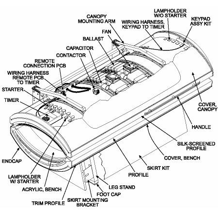 Cutaway view of the SunStar ZX30 tanning bed