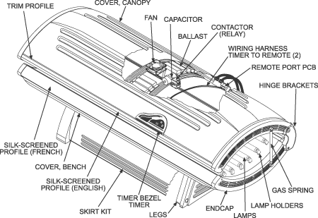 Cutaway view of the Sunvision 24S tanning bed