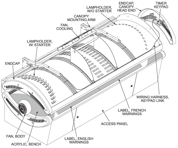 Cutaway view of the SunStar ZX32 tanning bed