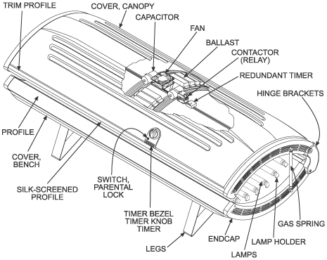 Cutaway view of the SunQuest 26RS tanning bed