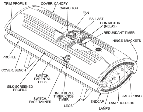 Cutaway view of the SunQuest 26RST tanning bed