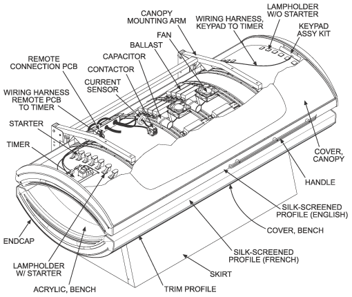 Cutaway view of the Solar System 32 tanning bed