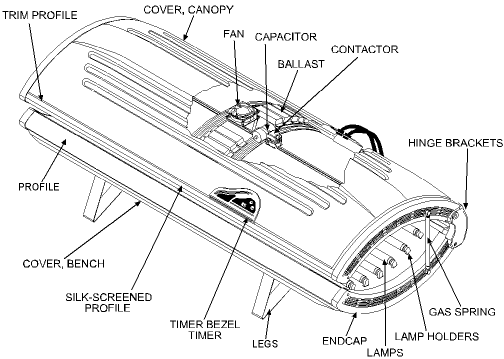 Cutaway view of the SunQuest 24GT tanning bed