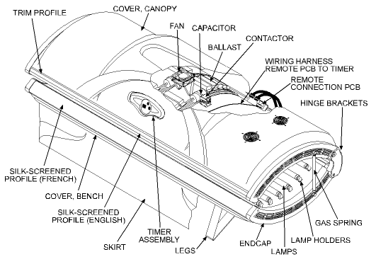 Cutaway view of the Sunvision 24SF tanning bed