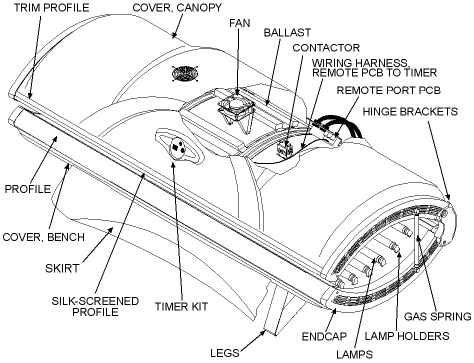 Cutaway view of the SunQuest 32RSP tanning bed