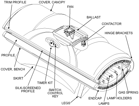 Cutaway view of the SunQuest 32RSP tanning bed