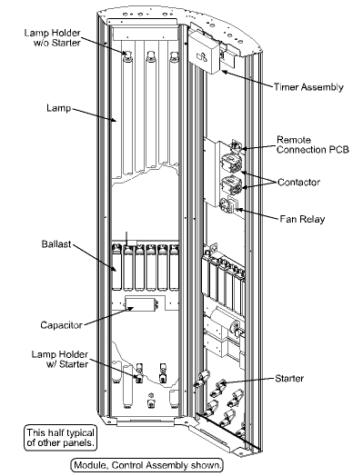 Control module for the SunDome 548V tanning booth showing internal components