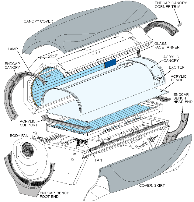 Exploded view of the Ultimate ENVY 434 e3 tanning bed